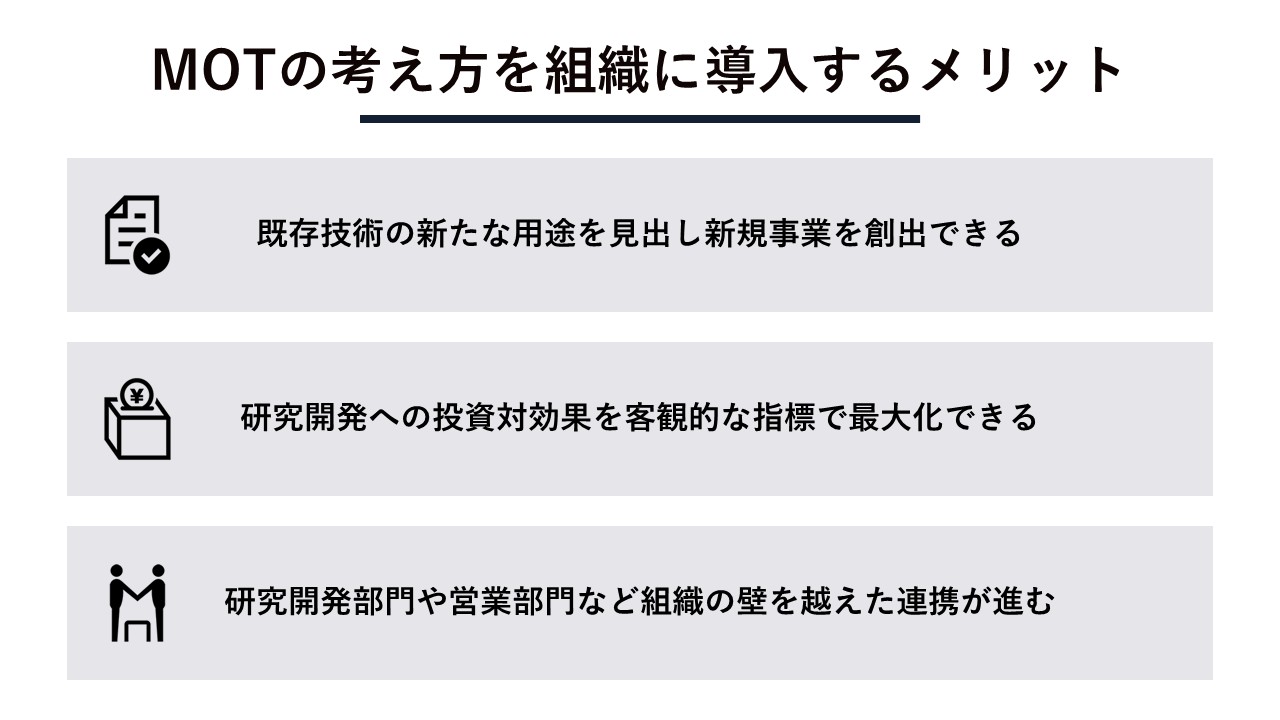 MOTの考え方を組織に導入するメリット
